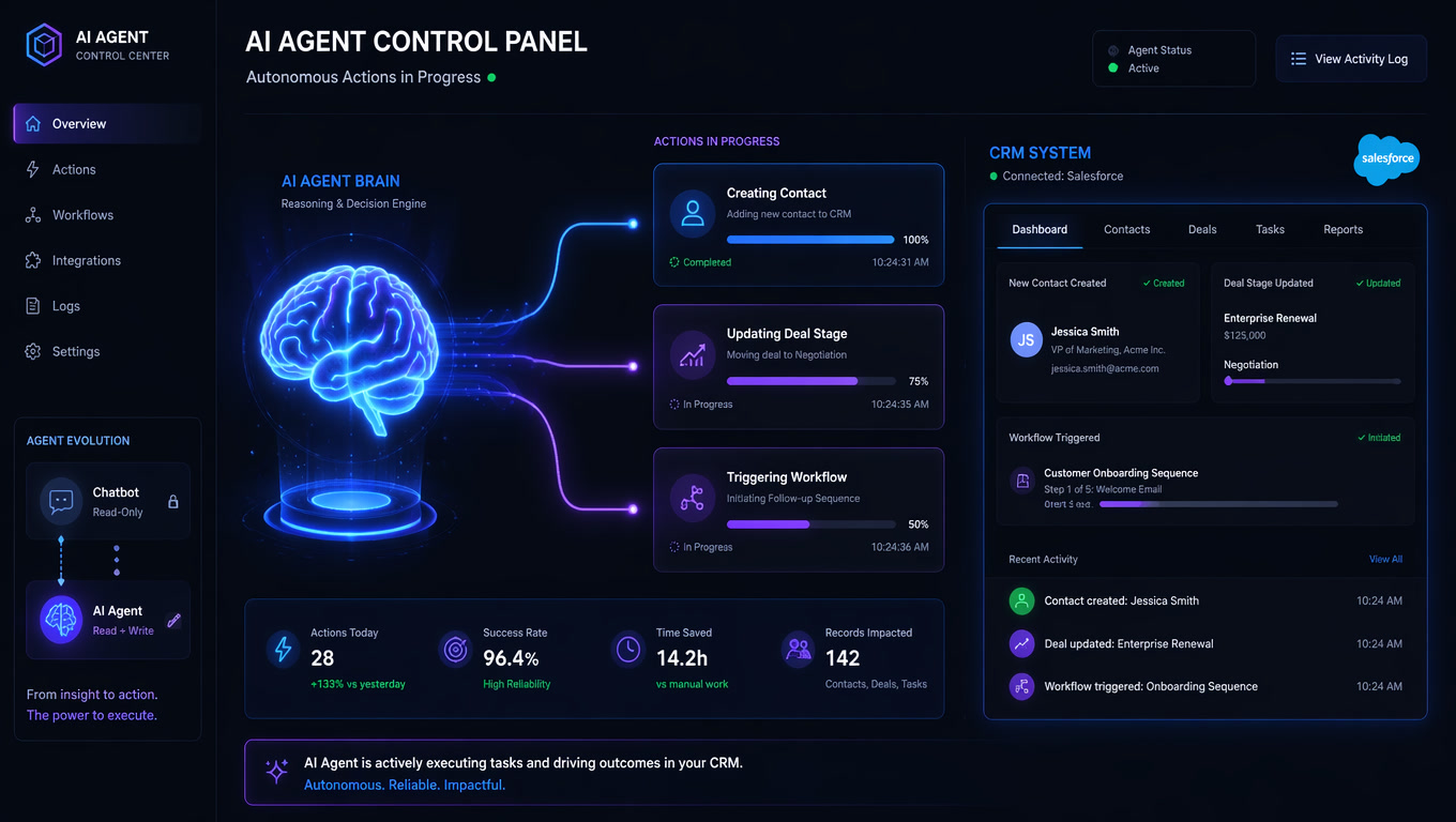 Beyond the Chatbot: How We Built AI Agents That Execute Real Actions in CRMs