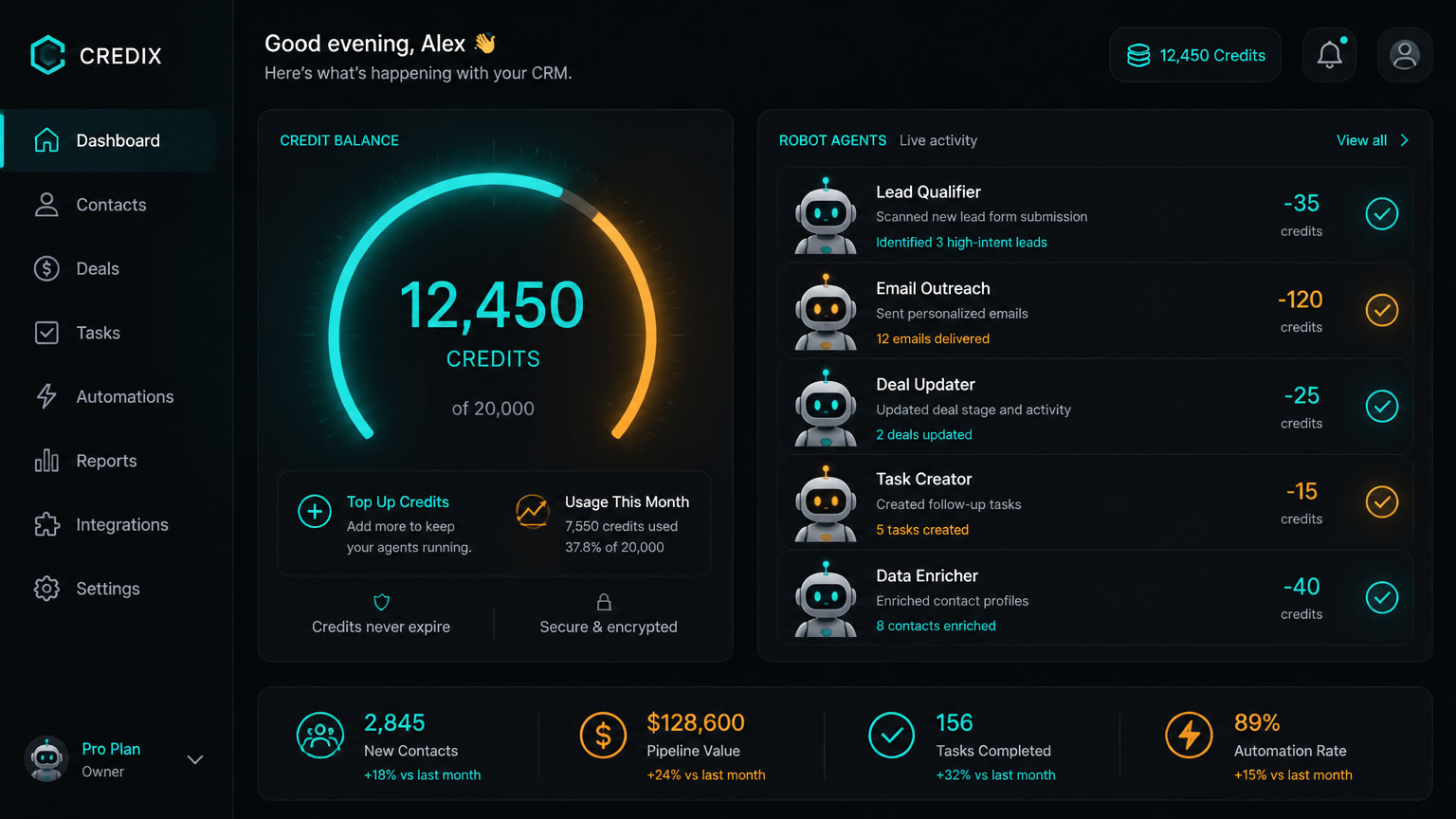 How Much Does an AI Agent Cost in Your CRM? The Real Math Behind HubSpot and Salesforce Credits