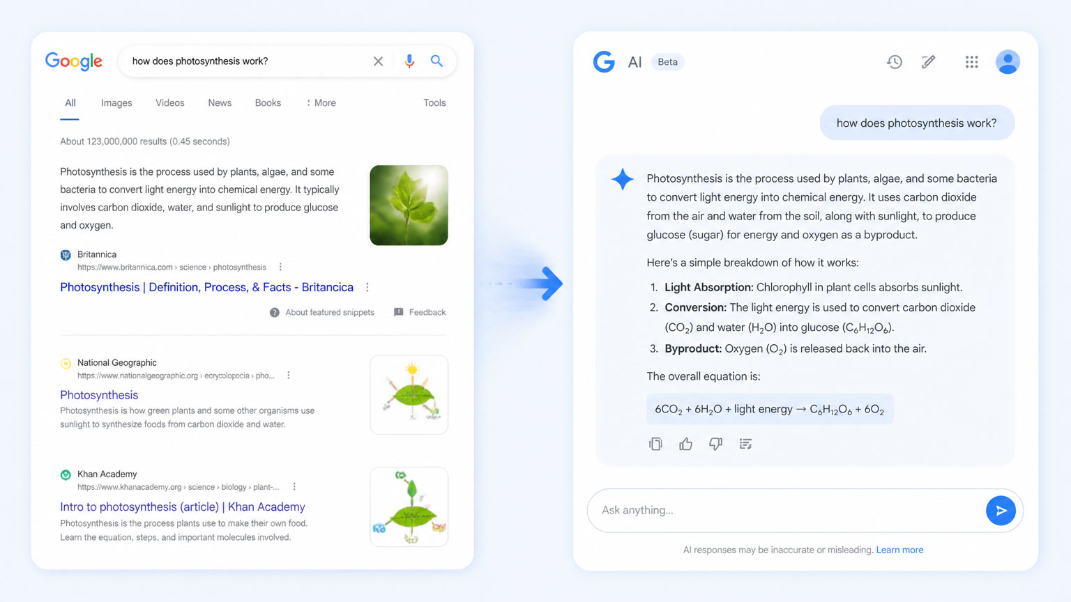 Google's AI Optimization Guide Is Here. Most GEO Advice You're Reading Is Wrong.