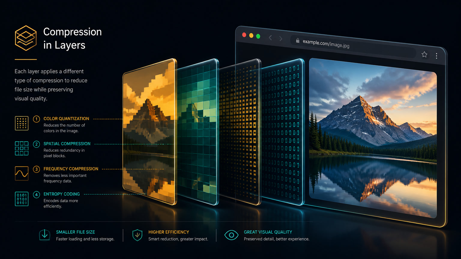 JPEG XL Lands in Firefox 157: What Changes in Your Image Pipeline