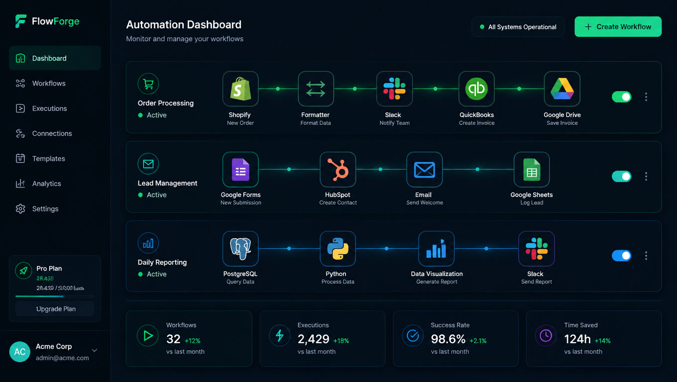 n8n Assistant September 2026: What the Agent, MCP, and Gateway Updates Mean for Small Teams