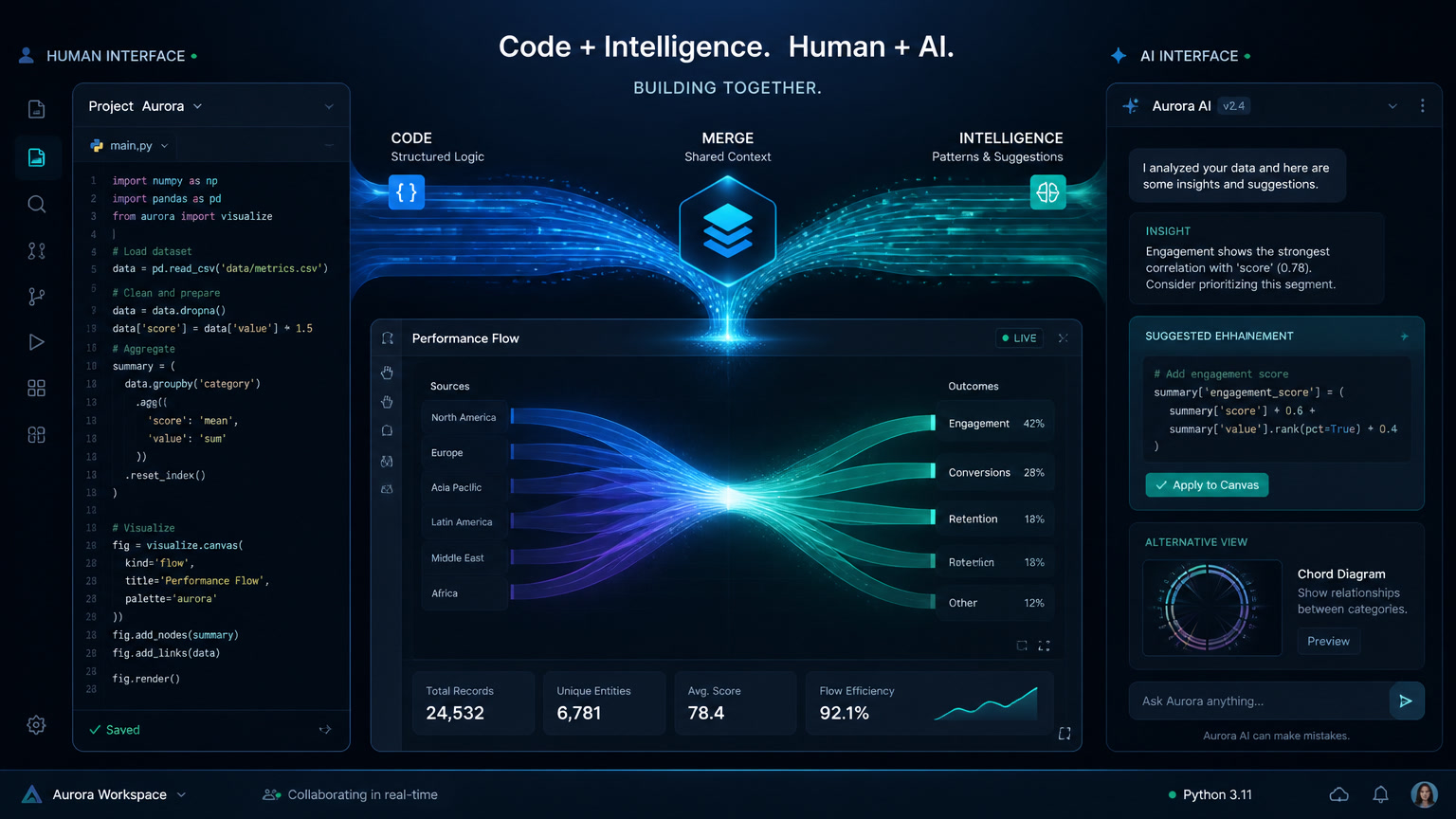 Webflow Source: the agent-first CMS that changes who controls the AI layer